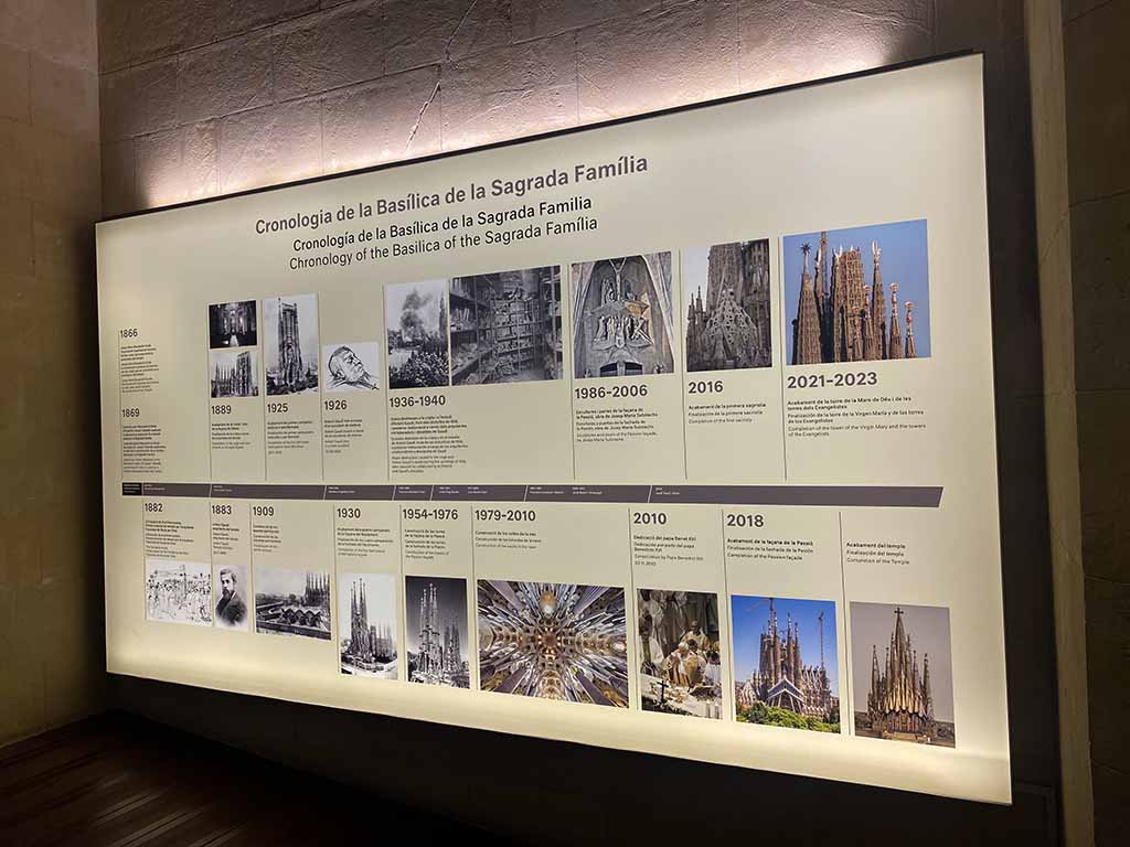 Board showing Chronology of the basilica sagrada familia.